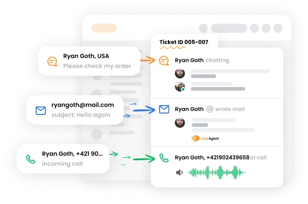 نظام التذاكر