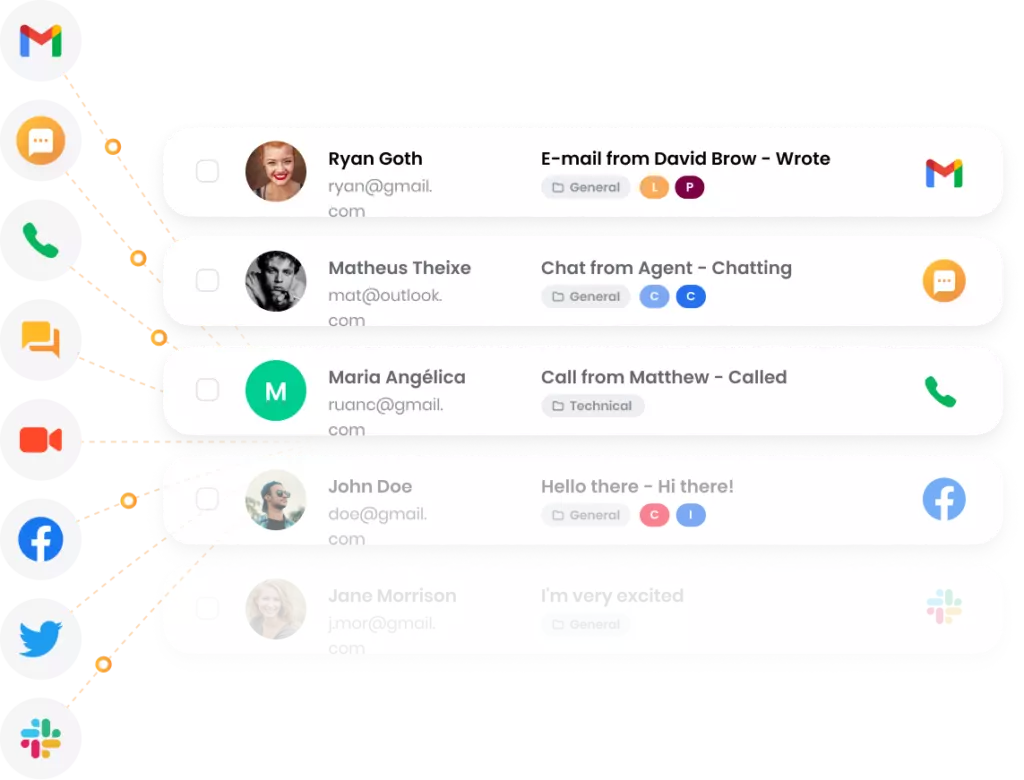 دعم متعدد اللغات