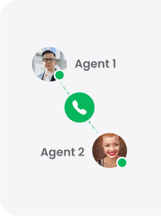 الاتصالات الداخلية