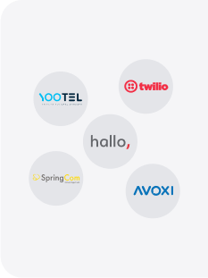 نظام هاتف مركز اتصالات VoIP