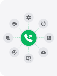 برنامج مركز اتصالات صادر