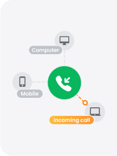 برنامج مركز اتصالات وارد