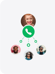 تحويل الاتصالات