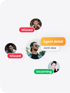 سجلات الاتصالات