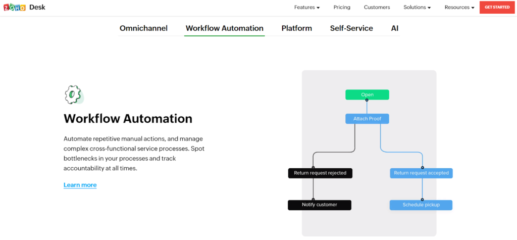صفحة Zoho Desk الرئيسية