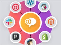 تكاملات LiveAgent